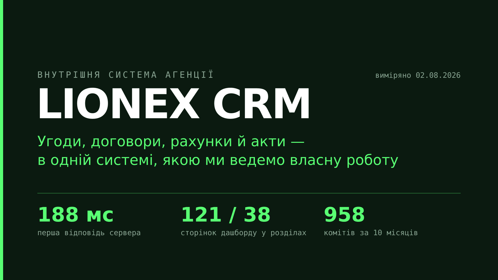 LIONEX CRM — система, якою агенція веде власну роботу